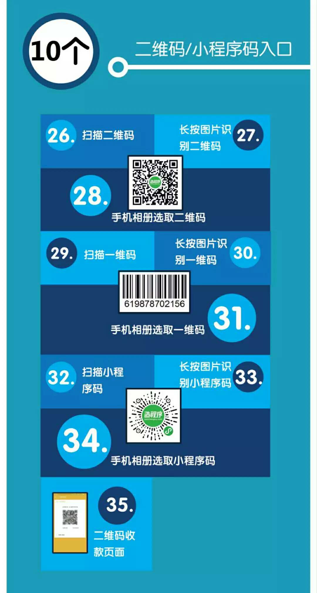 最全！小程序的50個(gè)入口大合集， 別再怪它不好找了！