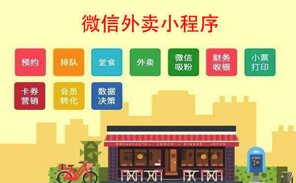 微信外賣小程序,外賣小程序開發(fā).jpg
